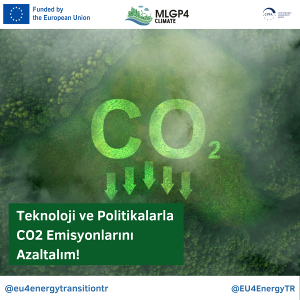 Reduce CO2 emissions with technology and policies.